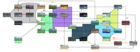 pokerouge wiki map.